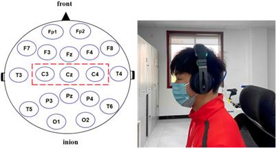 Effects of single session transcranial direct current stimulation on aerobic performance and one arm pull-down explosive force of professional rock climbers